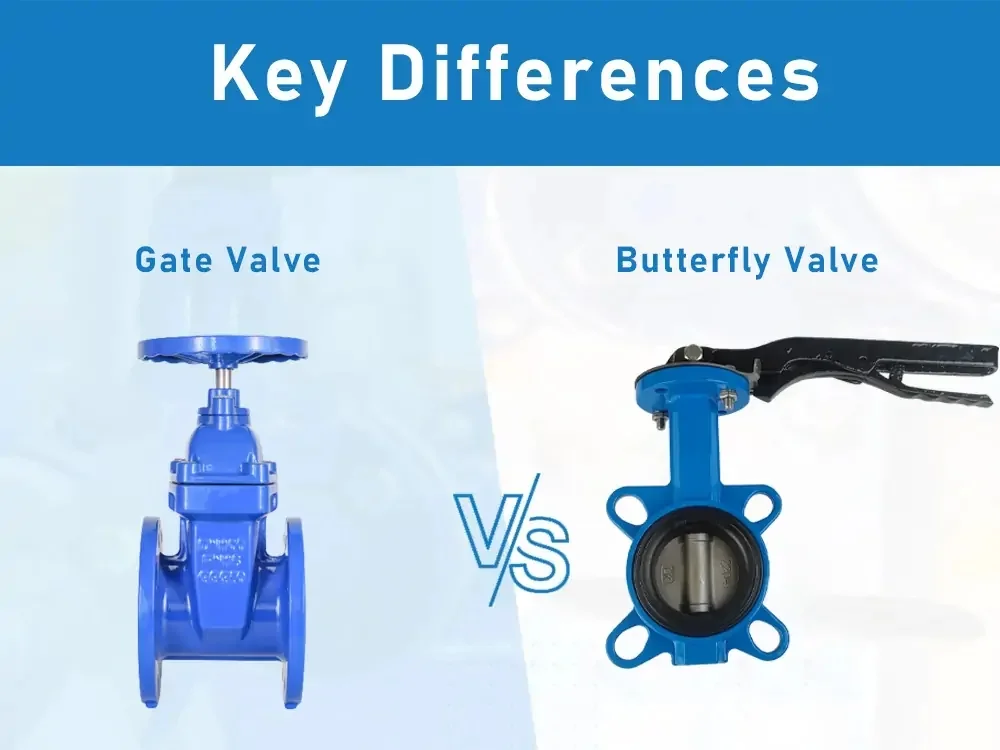 Gate Valve Vs Butterfly Valve Key Differences