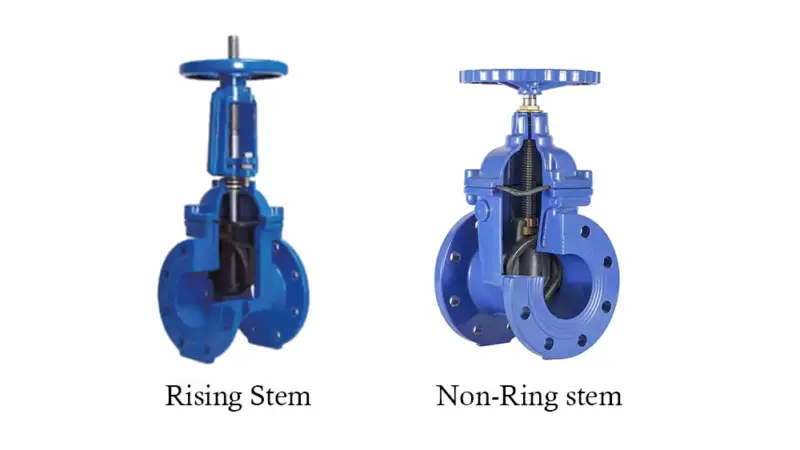 non-rising_stem_gate_valve_vs_rising_stem_gate_valvee