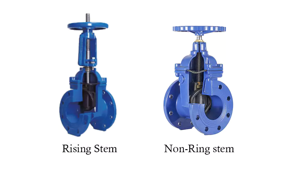 Rising Stem VS Non Rising Stem Gate Valve- ZFA Valves Manufacturer