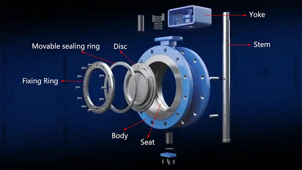 triple offset butterfly valve structure