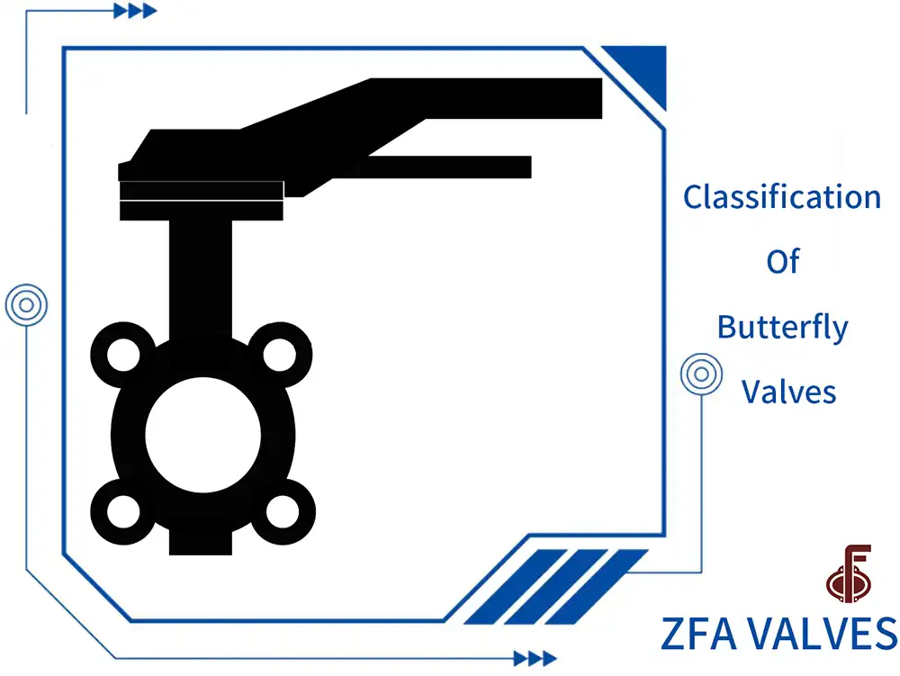 Classification Of Butterfly Valves
