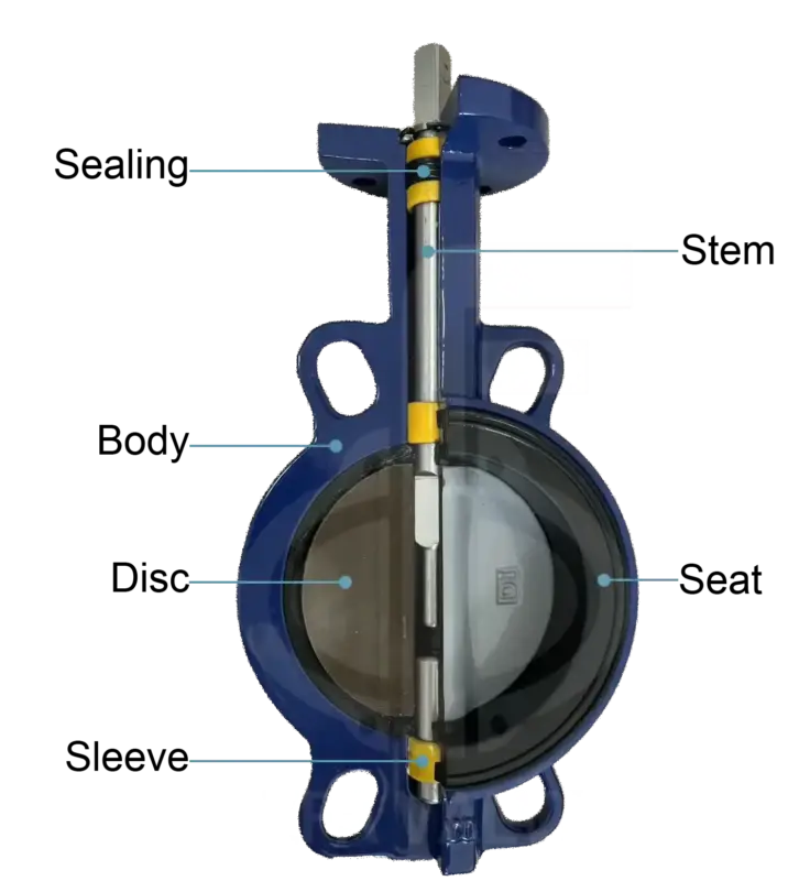 butterfly-valve-part-name