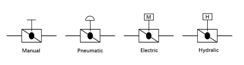 butterfly-valve-actuator-symbol.